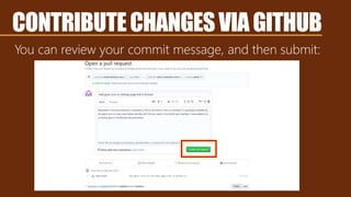 You can review your commit message, and then submit:
CONTRIBUTECHANGESVIAGITHUB
 
