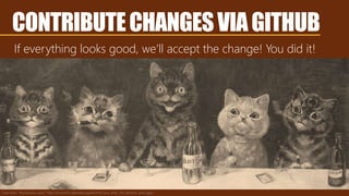 If everything looks good, we’ll accept the change! You did it!
CONTRIBUTECHANGESVIAGITHUB
Louis Wain, “the Bachelor party.” https://commons.wikimedia.org/wiki/File:Louis_Wain_The_bachelor_party.jpg:p
 