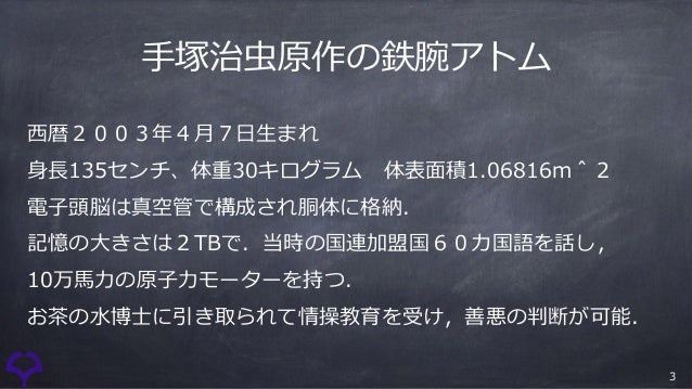 鉄腕アトムはできるか 鉄腕アトムはできるか