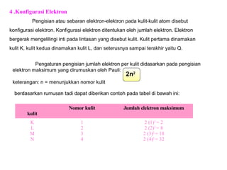 4 .Konfigurasi Elektron
Pengisian atau sebaran elektron-elektron pada kulit-kulit atom disebut
konfigurasi elektron. Konfigurasi elektron ditentukan oleh jumlah elektron. Elektron
bergerak mengelilingi inti pada lintasan yang disebut kulit. Kulit pertama dinamakan
kulit K, kulit kedua dinamakan kulit L, dan seterusnya sampai terakhir yaitu Q.
Pengaturan pengisian jumlah elektron per kulit didasarkan pada pengisian
elektron maksimum yang dirumuskan oleh Pauli:
keterangan: n = menunjukkan nomor kulit
2n2
berdasarkan rumusan tadi dapat diberikan contoh pada tabel di bawah ini:
kulit
Nomor kulit Jumlah elektron maksimum
K
L
M
N
1
2
3
4
2 (1)2
= 2
2 (2)2
= 8
2 (3)2
= 18
2 (4)2
= 32
 
