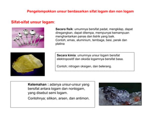 Secara fisik: umumnya bersifat padat, mengkilap, dapat
diregangkan, dapat ditempa, mempunyai kemampuan
menghantarkan panas dan listrik yang baik.
Contoh; emas, aluminium, tembaga, besi, perak dan
platina
Secara kimia: umumnya unsur logam bersifat
elektropositif dan oksida logamnya bersifat basa.
Contoh; nitrogen oksigen, dan belerang.
Pengelompokkan unsur berdasarkan sifat logam dan non logam
Sifat-sifat unsur logam:
Kelemahan : adanya unsur-unsur yang
bersifat antara logam dan nonlogam,
yang disebut semi logam.
Contohnya; silikon, arsen, dan antimon.
 
