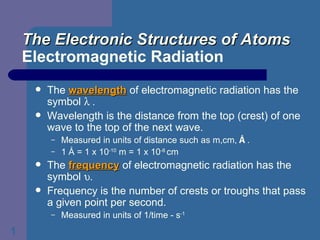 The Electronic Structures of Atoms Electromagnetic Radiation ,[object Object],[object Object],[object Object],[object Object],[object Object],[object Object],[object Object]