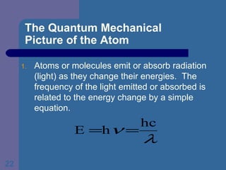 The Quantum Mechanical  Picture of the Atom Atoms or molecules emit or absorb radiation (light) as they change their energies.  The frequency of the light emitted or absorbed is related to the energy change by a simple equation. 
