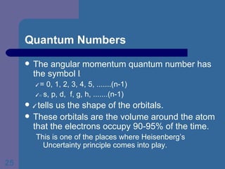 Quantum Numbers The angular momentum quantum number has the symbol l . l  = 0, 1, 2, 3, 4, 5, .......(n-1) l  =  s, p, d,  f, g, h, .......(n-1) l  tells us the shape of the orbitals. These orbitals are the volume around the atom that the electrons occupy 90-95% of the time. This is one of the places where Heisenberg’s Uncertainty principle comes into play. 