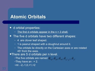 Atomic Orbitals d orbital properties: The first d orbitals appear in the n = 3 shell. The five d orbitals have two different shapes: 4  are clover leaf shaped. 1 is peanut shaped with a doughnut around it. The orbitals lie directly on the Cartesian axes or are rotated 45 o  from the axes. There are 5 d orbitals per n level. The five orbitals are named  They have an   l  = 2. ml  =  -2,-1,0,+1,+2  