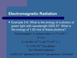 Electromagnetic Radiation Example 5-6: What is the energy of a photon of green light with wavelength 5200  Å ?  What is the energy of 1.00 mol of these photons? 