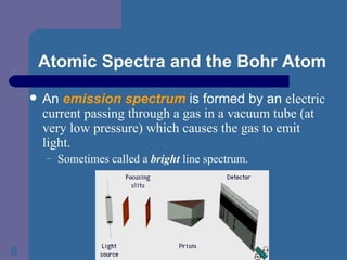 Atomic Spectra and the Bohr Atom An  emission spectrum  is formed by an  electric current passing through a gas in a vacuum tube (at very low pressure) which causes the gas to emit light. Sometimes called a   bright   line spectrum. 