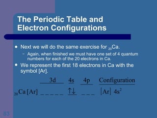 The Periodic Table and  Electron Configurations Next we will do the same exercise for  20 Ca. Again, when finished we must have one set of 4 quantum numbers for each of the 20 electrons in Ca. We represent the first 18 electrons in Ca with the symbol [Ar]. 