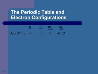 The Periodic Table and  Electron Configurations 