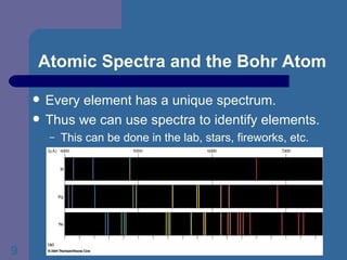 Atomic Spectra and the Bohr Atom Every element has a unique spectrum.  Thus we can use spectra to identify elements. This can be done in the lab, stars, fireworks, etc. 
