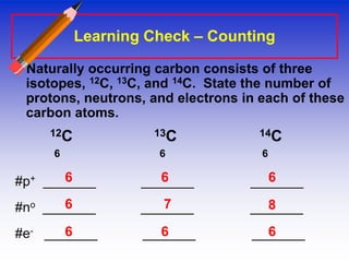 Atomic numberAtomic symbolAtomic Mass(AVERAGE)Nuclear symbolAXZ(or  Mass number)