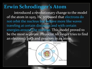 ATOM and MATTER.pptx