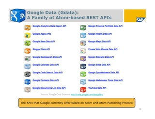 Google Data (Gdata):
    A Family of Atom-based REST APIs




              Source: Google Data Protocol http://code.google.com/apis/gdata/


The APIs that Google currently offer based on Atom and Atom Publishing Protocol

                                                                                  10
 