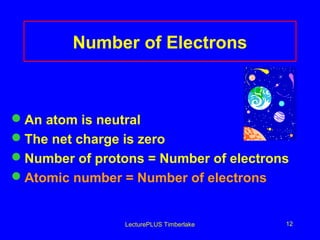 Number of Electrons

An atom is neutral
The net charge is zero
Number of protons = Number of electrons
Atomic number = Number of electrons

LecturePLUS Timberlake

12

 