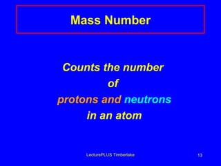 Mass Number

Counts the number
of
protons and neutrons
in an atom

LecturePLUS Timberlake

13

 