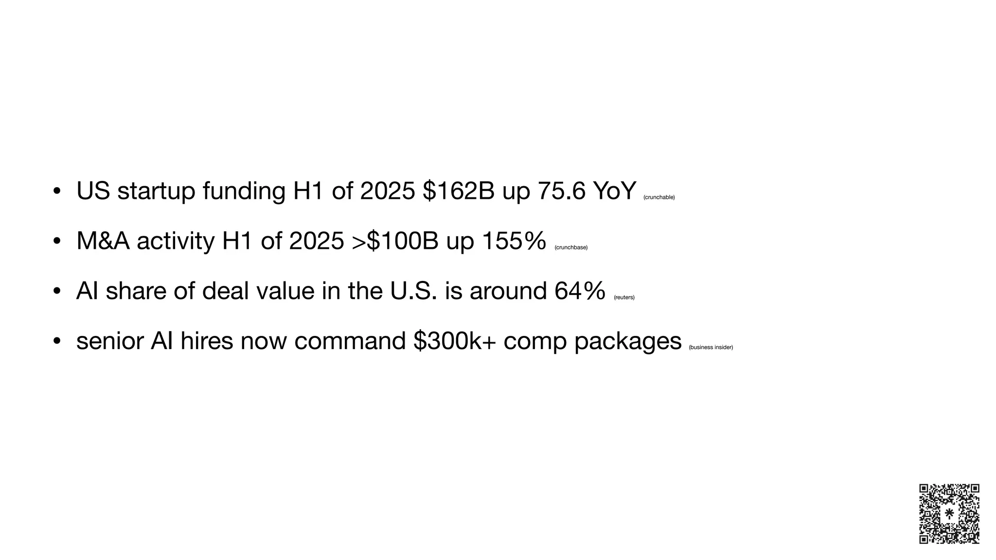 • US startup funding H1 of 2025 $162B up 75.6 YoY (crunchable)
• M&A activity H1 of 2025 >$100B up 155% (crunchbase)
• AI share of deal value in the U.S. is around 64% (reuters)
• senior AI hires now command $300k+ comp packages (business insider)
 