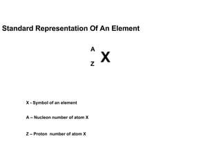 Standard Representation Of An Element X - Symbol of an element A – Nucleon number of atom X Z – Proton  number of atom X A Z X 