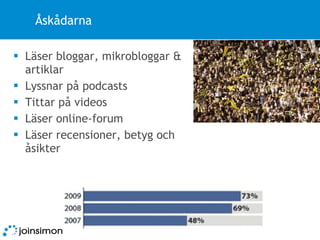 Åskådarna Läser bloggar, mikrobloggar & artiklar Lyssnar på podcasts Tittar på videos Läser online-forum Läser recensioner, betyg och åsikter 