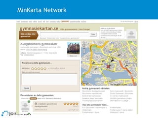 MinKarta Network 