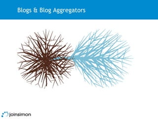 Blogs & Blog Aggregators 