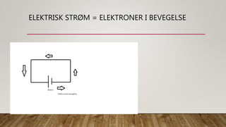 Atomer = verdens byggeklosser | PPTX | Chemistry | Science