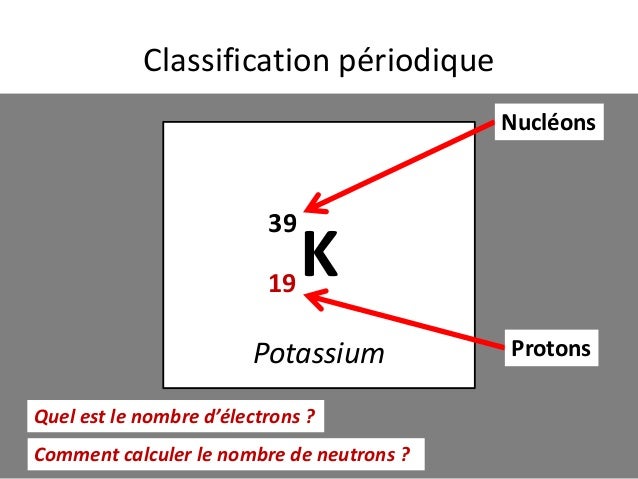 Comment Calculer La Masse D'un Ion Le Logiciel libre: Calculer Le Nombre D'électron