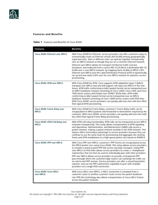 Features and Benefits


    Table 1 Features and Beneﬁts of Cisco AToM

      Features                                     Benefits

      Cisco AToM: Ethernet over MPLS               With Cisco AToM for Ethernet, service providers can offer customers ways to
                                                   economically create an Ethernet virtual LAN (VLAN) among geographically
                                                   separated sites. Sites in different cities can operate together transparently
                                                   over an MPLS network as though they are on a common Ethernet network.
                                                   Ethernet over MPLS allows for transport of Ethernet trafﬁc (unicast,
                                                   broadcast, and multicast) from a source 802.1Q VLAN to a destination 802.1Q
                                                   VLAN over a core MPLS network, by mapping these VLANs to MPLS LSPs.
                                                   Ethernet over MPLS uses the Label Distribution Protocol (LDP) to dynamically
                                                   set up and tear down LSPs over the core MPLS network for dynamic service
                                                   provisioning.

      Cisco AToM: ATM over MPLS                    With Cisco AToM for ATM, Cisco supports ATM adaptation layer 5 (AAL5)
                                                   transport over MPLS now and will support cell relay over MPLS in the near
                                                   future. ATM trafﬁc conforming to AAL5 packet format can be transported over
                                                   an MPLS backbone network consisting of Cisco 12000, Cisco 7200, and Cisco
                                                   7500 Series routers with Packet over SONET (POS) links. ATM trafﬁc
                                                   conforming to AAL5 packet format can be transported over an MPLS
                                                   backbone network consisting of Cisco 12000 Series routers with POS links.
                                                   With Cisco AToM, service providers can quickly add new sites with less effort
                                                   than typical ATM provisioning.

      Cisco AToM: Frame Relay over                 With Cisco AToM for Frame Relay, customers’ Frame Relay trafﬁc can be
      MPLS                                         encapsulated in MPLS packets and forwarded to destinations required by the
                                                   customer. With Cisco AToM, service providers can quickly add new sites with
                                                   less effort than typical Frame Relay provisioning

      Cisco AToM: ATM Cell Relay over              With ATM cell relay functionality, ATM cells can be transported across MPLS
      MPLS                                         networks transparently. This setup allows transportation of ATM signaling
                                                   and Operations, Administration, and Maintenance (OAM) cells across a
                                                   packet network, making a packet network invisible to the ATM network. This
                                                   feature offers tremendous advantage to service providers because they can
                                                   continue to use the same tools for provisioning and aggregate the existing
                                                   frame and ATM installations to a high-speed packet core based on IP/MPLS.

      Cisco AToM: PPP over MPLS                    With Cisco PPP over MPLS, customers’ PPP frames are encapsulated across
                                                   the MPLS packet core using Cisco AToM. This setup allows service providers
                                                   to emulate a point-to-point PPP link across any layer transport. Using PPP
                                                   over MPLS on POS links allows service providers to create a “multiplexed”
                                                   subinterface that can then be used to individually peer with other providers.
                                                   PPP over MPLS allows service providers to provide a transparent PPP
                                                   pass-through where the customer-edge routers can exchange the trafﬁc via
                                                   an end-to-end PPP session. Service providers can offer a virtual leased-line
                                                   solution, and use the PPP subinterface capability to peer with multiple
                                                   providers via a single POS connection.

      Cisco AToM: Cisco HDLC                       With Cisco HDLC over MPLS, a HDLC connection is emulated from a
      over MPLS                                    customer router to another customer router across the packet backbone.
                                                   Like PPP this technology also allows transportation of Cisco HDLC frames
                                                           ,
                                                   across the packet networks.




                                                  Cisco Systems, Inc.
All contents are Copyright © 1992–2002 Cisco Systems, Inc. All rights reserved. Important Notices and Privacy Statement.
                                                      Page 5 of 7
 