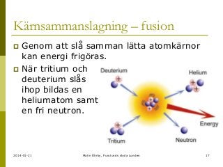Kärnsammanslagning – fusion
Genom att slå samman lätta atomkärnor
kan energi frigöras.
 När tritium och
deuterium slås
ihop bildas en
heliumatom samt
en fri neutron.


2014-01-21

Malin Åhrby, Furulunds skola Lunden

17

 