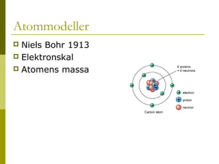Atommodeller
Niels Bohr 1913
 Elektronskal
 Atomens massa


2014-01-21

Malin Åhrby, Furulunds skola Lunden

2

 