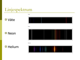 Linjespektrum


Väte



Neon



Helium

2014-01-21

Malin Åhrby, Furulunds skola Lunden

5

 