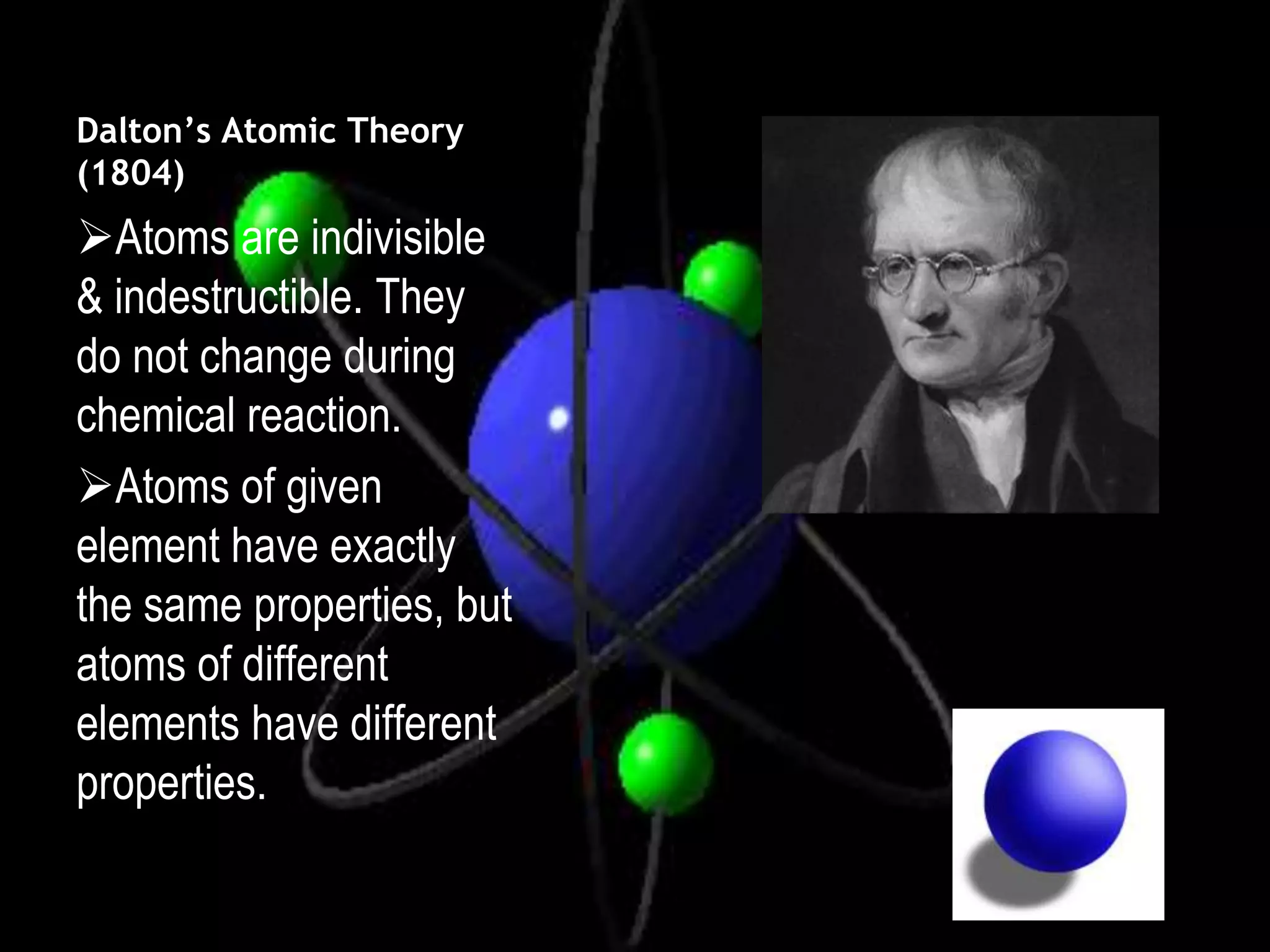 Dalton’s Atomic Theory
(1804)
Atoms are indivisible
& indestructible. They
do not change during
chemical reaction.
Atoms of given
element have exactly
the same properties, but
atoms of different
elements have different
properties.
 