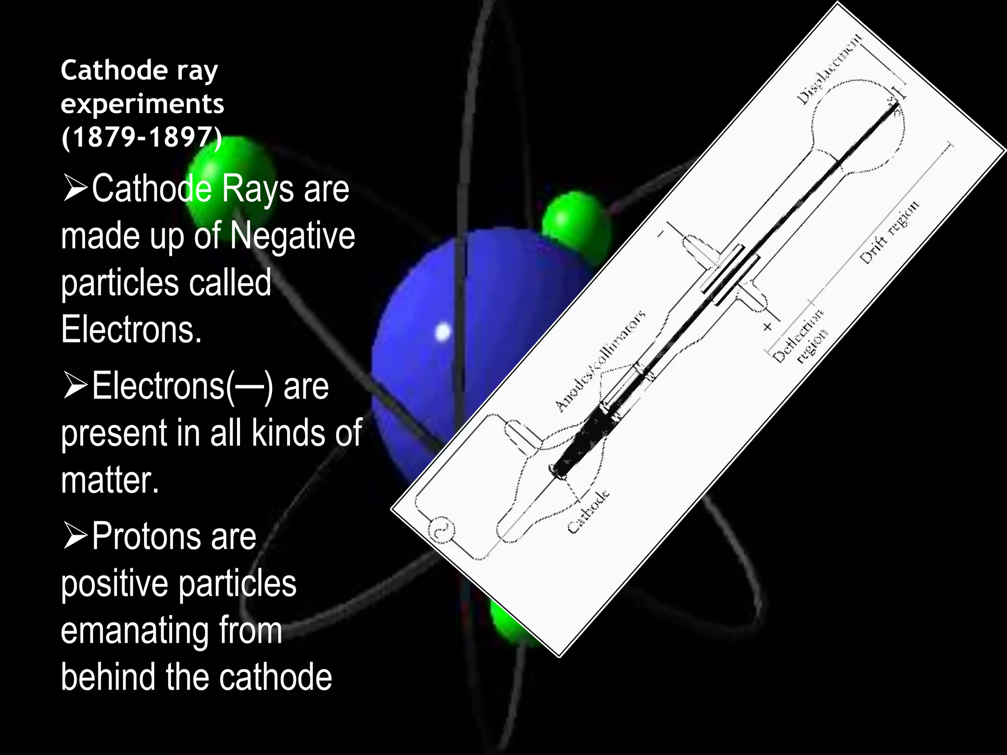 Cathode ray
experiments
(1879-1897)
Cathode Rays are
made up of Negative
particles called
Electrons.
Electrons(─) are
present in all kinds of
matter.
Protons are
positive particles
emanating from
behind the cathode
 