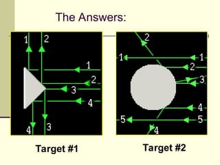 The Answers:
Target #1 Target #2
 
