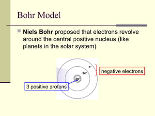 Bohr Model
 Niels Bohr proposed that electrons revolve
around the central positive nucleus (like
planets in the solar system)
negative electrons
3 positive protons
 
