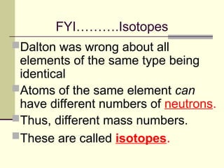 FYI……….Isotopes
Dalton was wrong about all
elements of the same type being
identical
Atoms of the same element can
have different numbers of neutrons.
Thus, different mass numbers.
These are called isotopes.
 