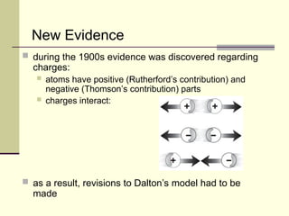  during the 1900s evidence was discovered regarding
charges:
 atoms have positive (Rutherford’s contribution) and
negative (Thomson’s contribution) parts
 charges interact:
 as a result, revisions to Dalton’s model had to be
made
New Evidence
 