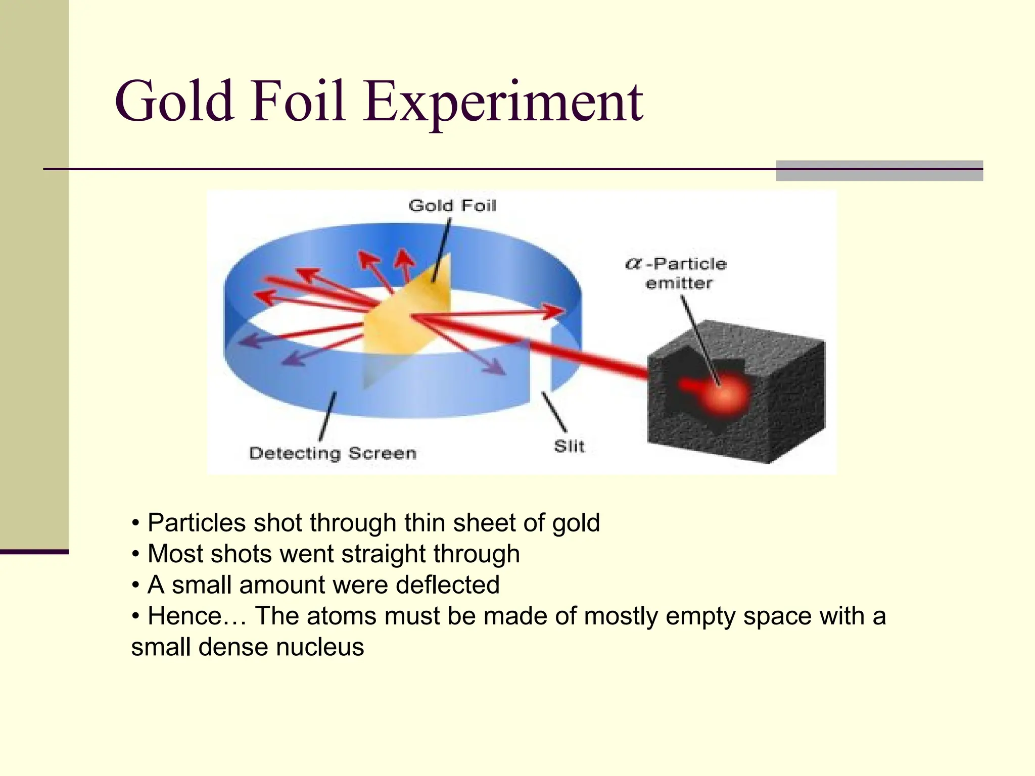 Gold Foil Experiment
• Particles shot through thin sheet of gold
• Most shots went straight through
• A small amount were deflected
• Hence… The atoms must be made of mostly empty space with a
small dense nucleus
 