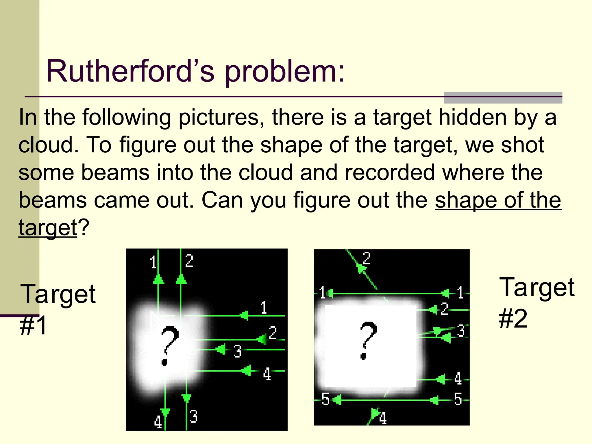 Rutherford’s problem:
In the following pictures, there is a target hidden by a
cloud. To figure out the shape of the target, we shot
some beams into the cloud and recorded where the
beams came out. Can you figure out the shape of the
target?
Target
#1
Target
#2
 
