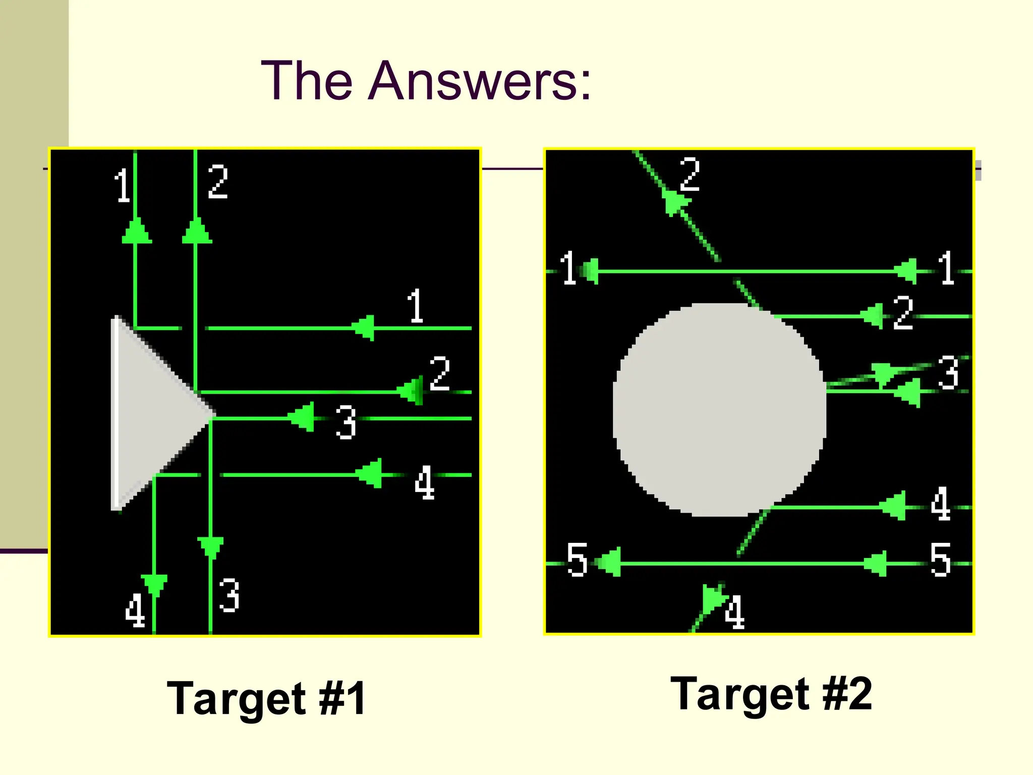 The Answers:
Target #1 Target #2
 