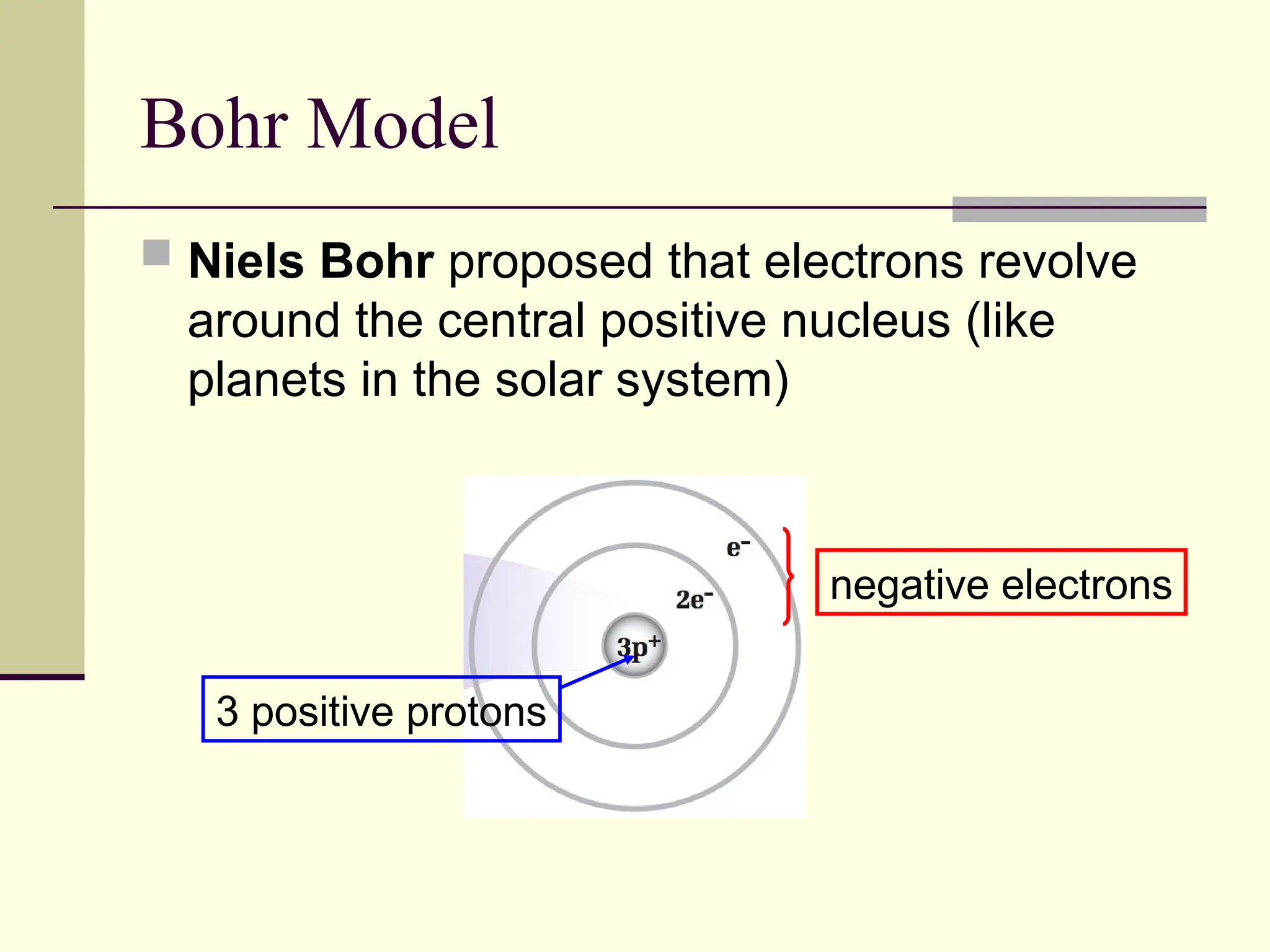 Bohr Model
 Niels Bohr proposed that electrons revolve
around the central positive nucleus (like
planets in the solar system)
negative electrons
3 positive protons
 
