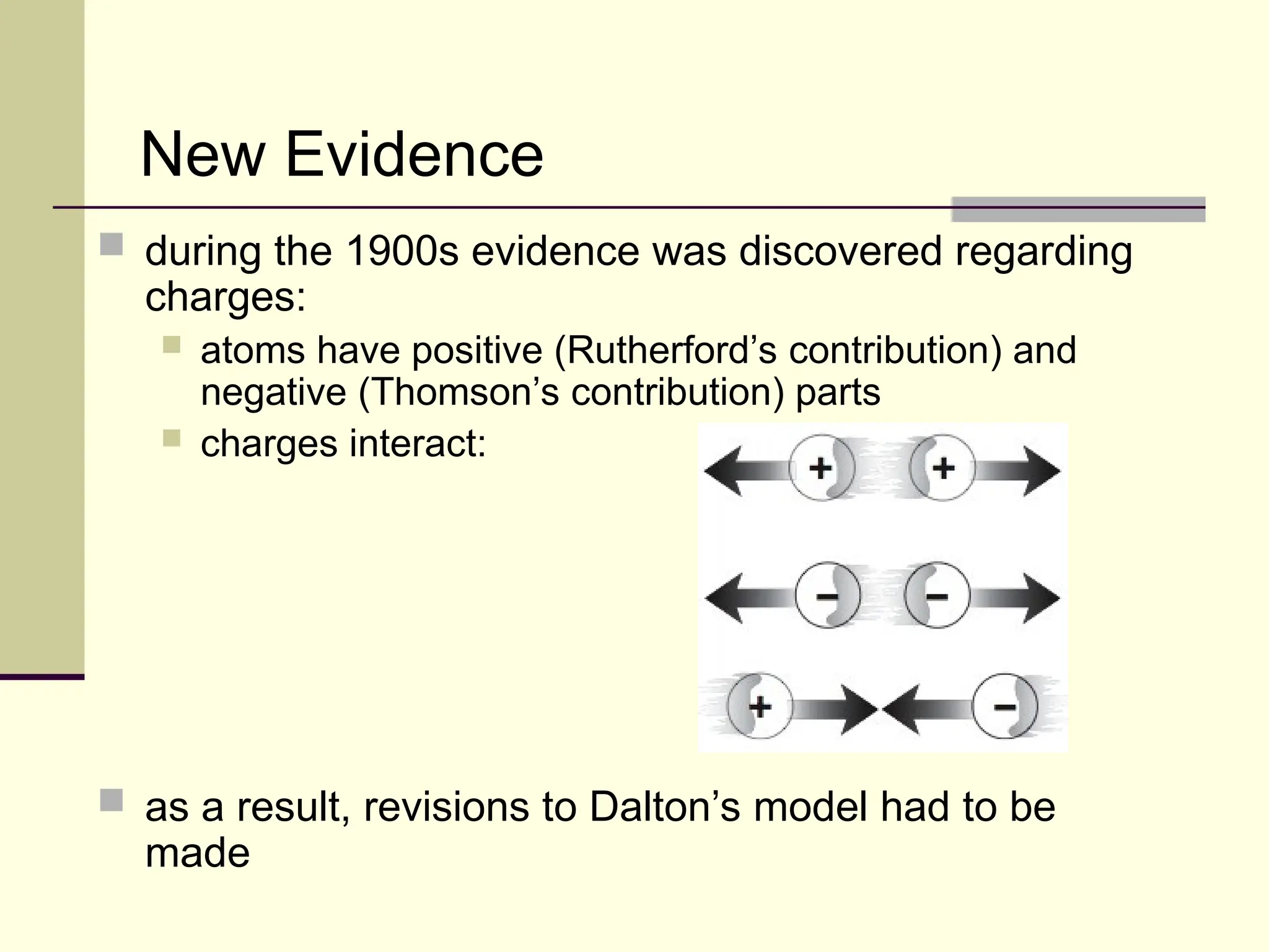  during the 1900s evidence was discovered regarding
charges:
 atoms have positive (Rutherford’s contribution) and
negative (Thomson’s contribution) parts
 charges interact:
 as a result, revisions to Dalton’s model had to be
made
New Evidence
 
