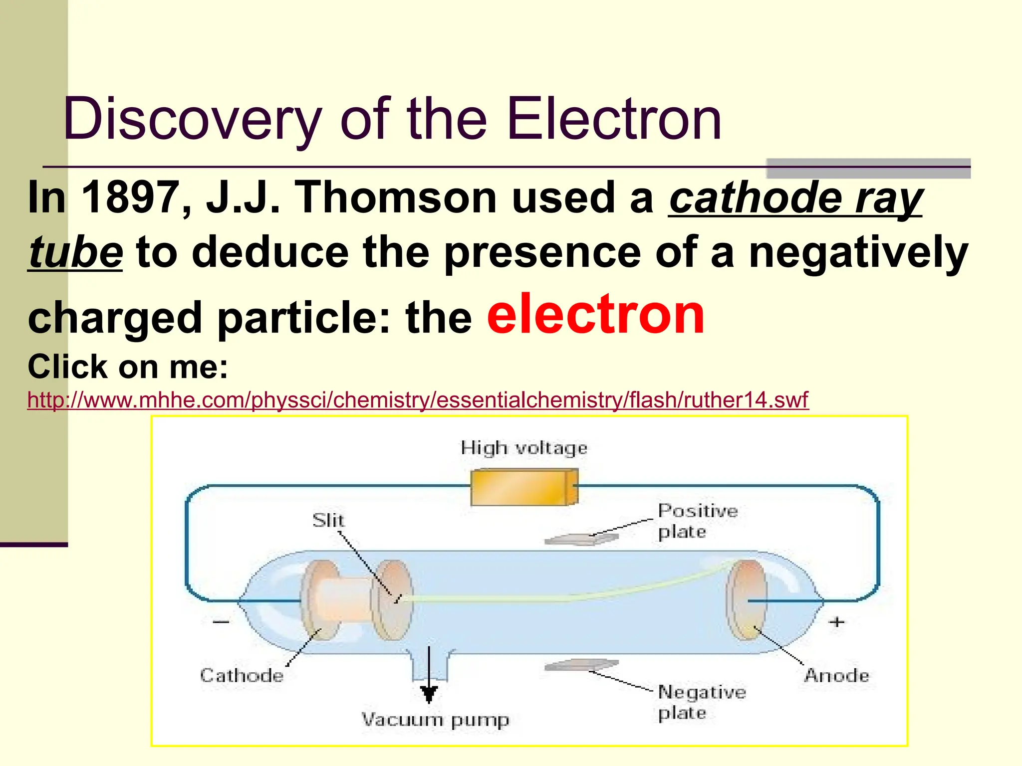 Discovery of the Electron
In 1897, J.J. Thomson used a cathode ray
tube to deduce the presence of a negatively
charged particle: the electron
Click on me:
http://www.mhhe.com/physsci/chemistry/essentialchemistry/flash/ruther14.swf
 