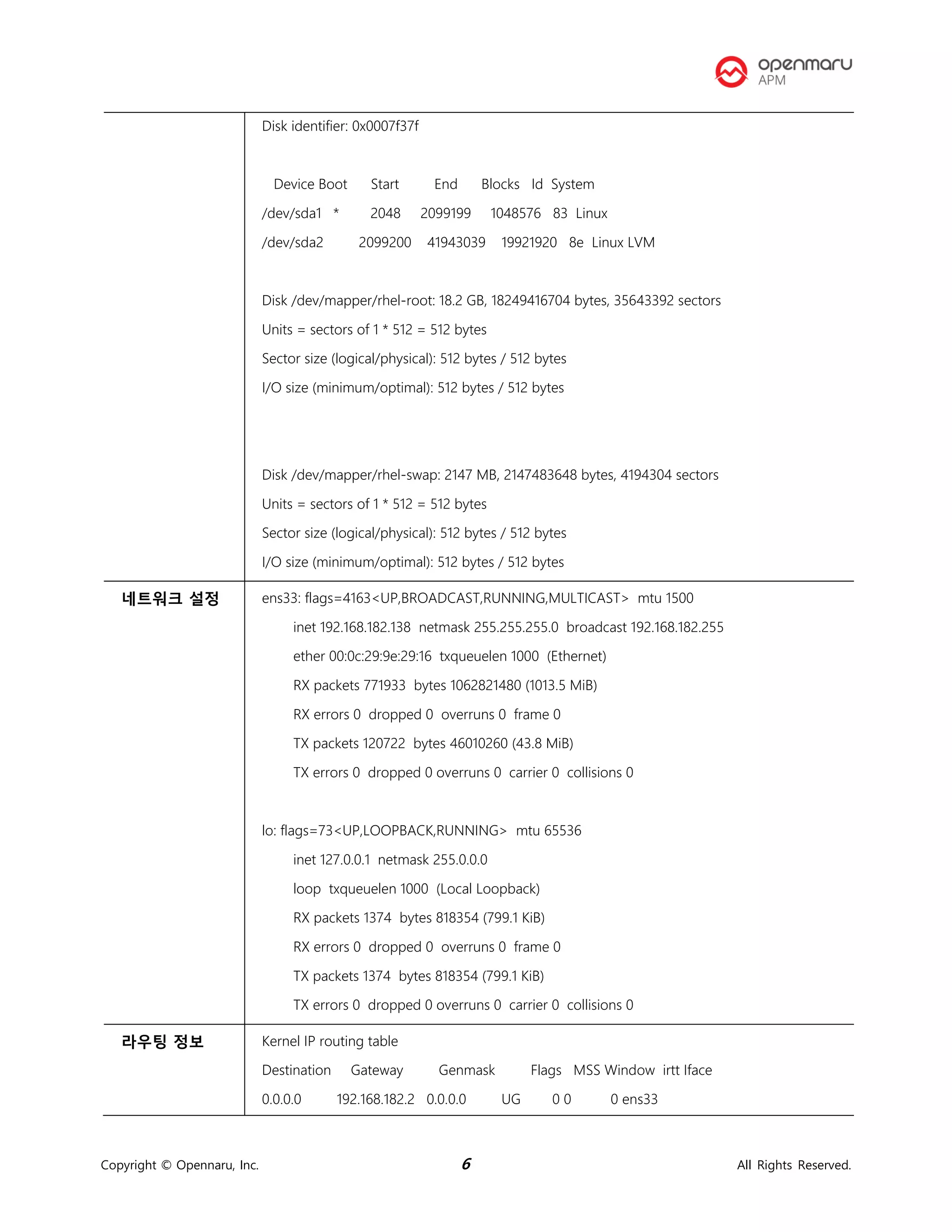 Copyright © Opennaru, Inc. 6 All Rights Reserved.
Disk identifier: 0x0007f37f
Device Boot Start End Blocks Id System
/dev/sda1 * 2048 2099199 1048576 83 Linux
/dev/sda2 2099200 41943039 19921920 8e Linux LVM
Disk /dev/mapper/rhel-root: 18.2 GB, 18249416704 bytes, 35643392 sectors
Units = sectors of 1 * 512 = 512 bytes
Sector size (logical/physical): 512 bytes / 512 bytes
I/O size (minimum/optimal): 512 bytes / 512 bytes
Disk /dev/mapper/rhel-swap: 2147 MB, 2147483648 bytes, 4194304 sectors
Units = sectors of 1 * 512 = 512 bytes
Sector size (logical/physical): 512 bytes / 512 bytes
I/O size (minimum/optimal): 512 bytes / 512 bytes
네트워크 설정 ens33: flags=4163<UP,BROADCAST,RUNNING,MULTICAST> mtu 1500
inet 192.168.182.138 netmask 255.255.255.0 broadcast 192.168.182.255
ether 00:0c:29:9e:29:16 txqueuelen 1000 (Ethernet)
RX packets 771933 bytes 1062821480 (1013.5 MiB)
RX errors 0 dropped 0 overruns 0 frame 0
TX packets 120722 bytes 46010260 (43.8 MiB)
TX errors 0 dropped 0 overruns 0 carrier 0 collisions 0
lo: flags=73<UP,LOOPBACK,RUNNING> mtu 65536
inet 127.0.0.1 netmask 255.0.0.0
loop txqueuelen 1000 (Local Loopback)
RX packets 1374 bytes 818354 (799.1 KiB)
RX errors 0 dropped 0 overruns 0 frame 0
TX packets 1374 bytes 818354 (799.1 KiB)
TX errors 0 dropped 0 overruns 0 carrier 0 collisions 0
라우팅 정보 Kernel IP routing table
Destination Gateway Genmask Flags MSS Window irtt Iface
0.0.0.0 192.168.182.2 0.0.0.0 UG 0 0 0 ens33
 