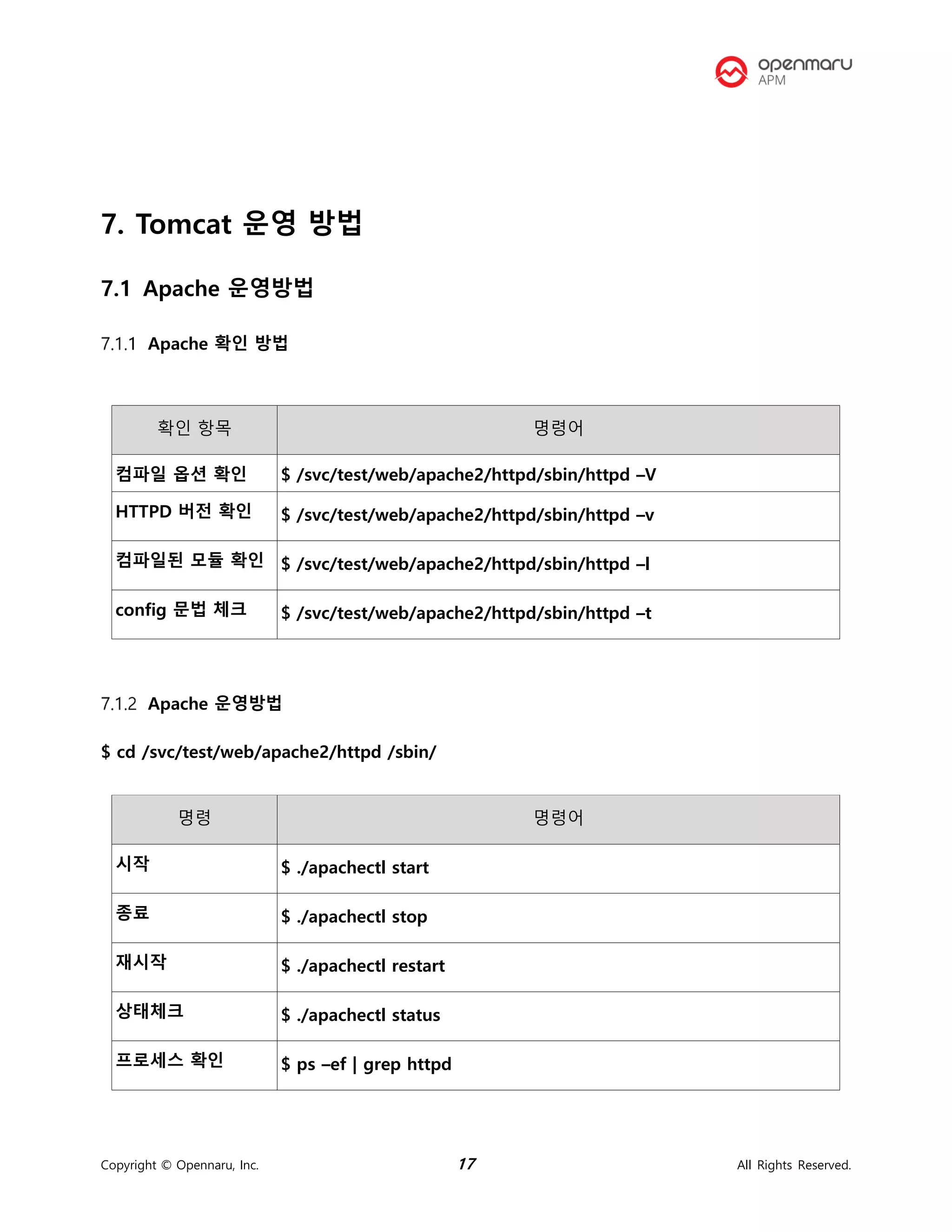 Copyright © Opennaru, Inc. 17 All Rights Reserved.
7. Tomcat 운영 방법
7.1 Apache 운영방법
Apache 확인 방법
확인 항목 명령어
컴파일 옵션 확인 $ /svc/test/web/apache2/httpd/sbin/httpd –V
HTTPD 버전 확인 $ /svc/test/web/apache2/httpd/sbin/httpd –v
컴파일된 모듈 확인 $ /svc/test/web/apache2/httpd/sbin/httpd –l
config 문법 체크 $ /svc/test/web/apache2/httpd/sbin/httpd –t
Apache 운영방법
$ cd /svc/test/web/apache2/httpd /sbin/
명령 명령어
시작 $ ./apachectl start
종료 $ ./apachectl stop
재시작 $ ./apachectl restart
상태체크 $ ./apachectl status
프로세스 확인 $ ps –ef | grep httpd
 