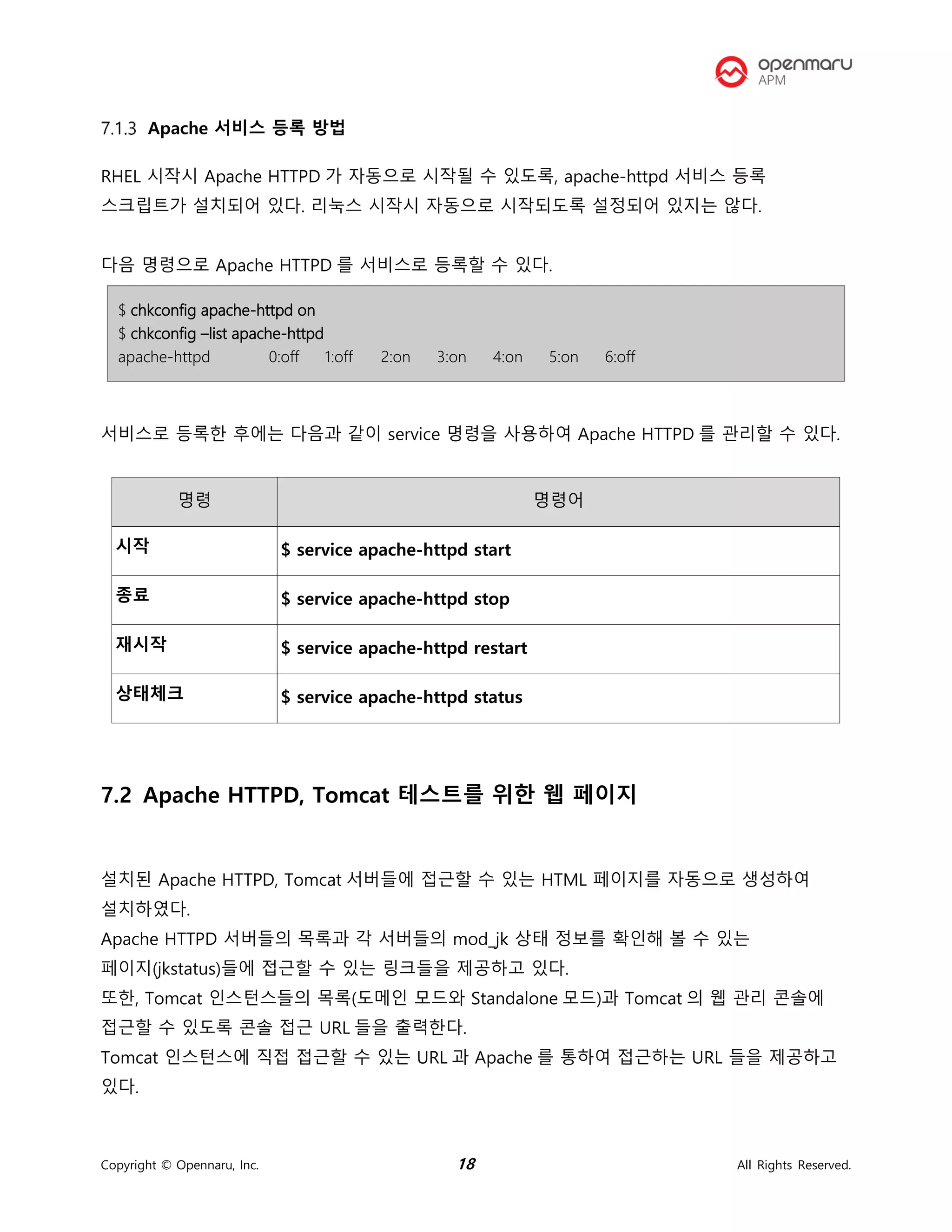 Copyright © Opennaru, Inc. 18 All Rights Reserved.
Apache 서비스 등록 방법
RHEL 시작시 Apache HTTPD 가 자동으로 시작될 수 있도록, apache-httpd 서비스 등록
스크립트가 설치되어 있다. 리눅스 시작시 자동으로 시작되도록 설정되어 있지는 않다.
다음 명령으로 Apache HTTPD 를 서비스로 등록할 수 있다.
$ chkconfig apache-httpd on
$ chkconfig –list apache-httpd
apache-httpd 0:off 1:off 2:on 3:on 4:on 5:on 6:off
서비스로 등록한 후에는 다음과 같이 service 명령을 사용하여 Apache HTTPD 를 관리할 수 있다.
명령 명령어
시작 $ service apache-httpd start
종료 $ service apache-httpd stop
재시작 $ service apache-httpd restart
상태체크 $ service apache-httpd status
7.2 Apache HTTPD, Tomcat 테스트를 위한 웹 페이지
설치된 Apache HTTPD, Tomcat 서버들에 접근할 수 있는 HTML 페이지를 자동으로 생성하여
설치하였다.
Apache HTTPD 서버들의 목록과 각 서버들의 mod_jk 상태 정보를 확인해 볼 수 있는
페이지(jkstatus)들에 접근할 수 있는 링크들을 제공하고 있다.
또한, Tomcat 인스턴스들의 목록(도메인 모드와 Standalone 모드)과 Tomcat 의 웹 관리 콘솔에
접근할 수 있도록 콘솔 접근 URL 들을 출력한다.
Tomcat 인스턴스에 직접 접근할 수 있는 URL 과 Apache 를 통하여 접근하는 URL 들을 제공하고
있다.
 