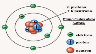  Atomski/rdni broj – broj protona u jezgru atoma
(obilježava se slovom Z)
 Maseni broj – zbir broja protona i neutrona u...