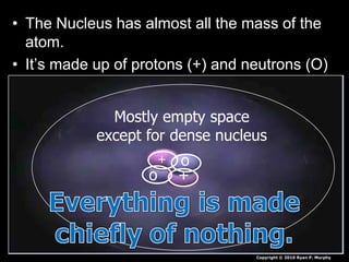 • The Nucleus has almost all the mass of the
atom.
• It’s made up of protons (+) and neutrons (O)
(0).
Copyright © 2010 Ryan P. Murphy
Mostly empty space
except for dense nucleus
+
+ o
o
 