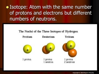 Isotoper Atomic Mass, Atomic Number, Isotopes, Physical Science Lesson ...
