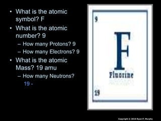 Atomic Mass, Atomic Number, Isotopes, Physical Science Lesson ...