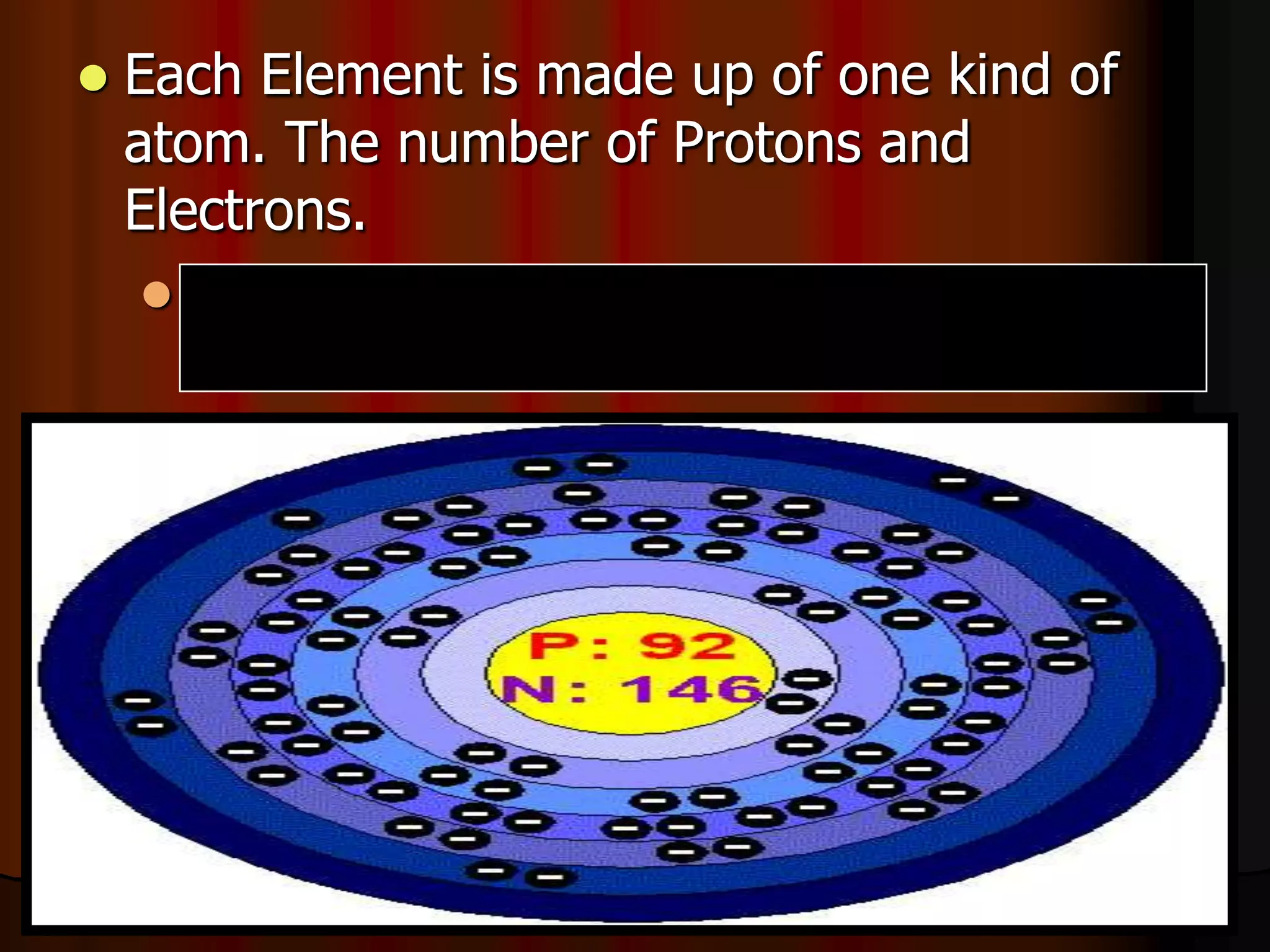  Each Element is made up of one kind of
atom. The number of Protons and
Electrons.
Atoms are arranged on The Periodic
Table of Elements.
 